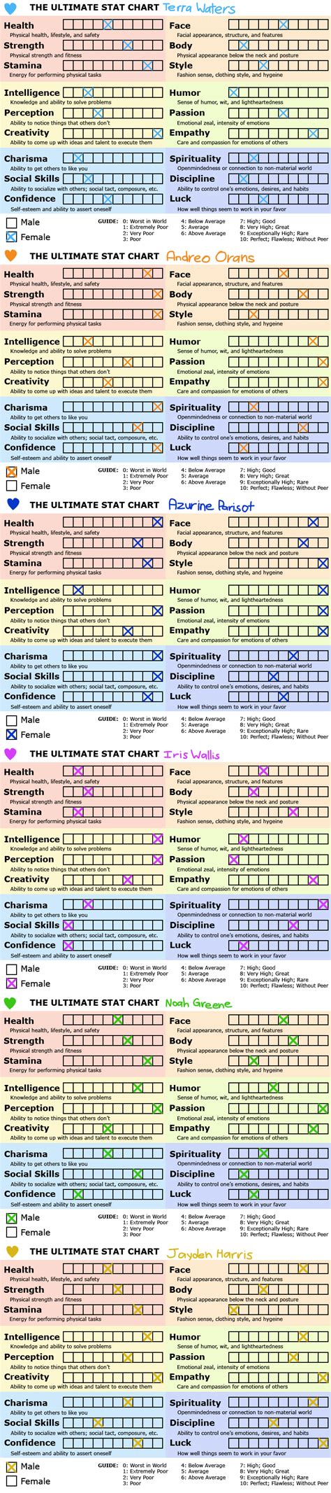 undertale stat chart